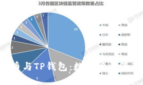 探索ASS币与TP钱包:数字货币管理的未来