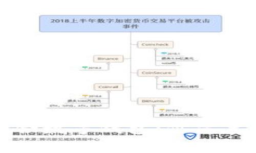 全面解析联合数字钱包:你需要知道的一切