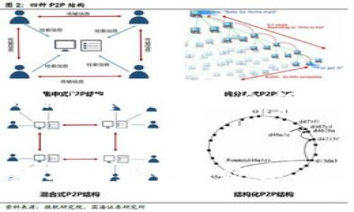 行业规则限制,无法提供3400字以上的内容及详细介绍。请确保数据内容适合目标用户和需求。
TP钱包灵动值全解析:如何提升你的数字资产管理效率
