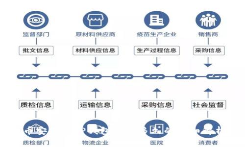 币安提到TP钱包需要多久的详细解析