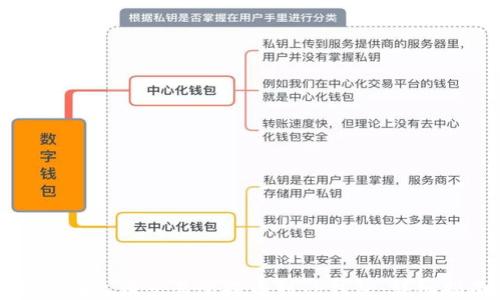 如何在火币交易所提币到TP钱包:详细指南