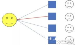 如何通过钱包数字管理个人财务,提升生活质量