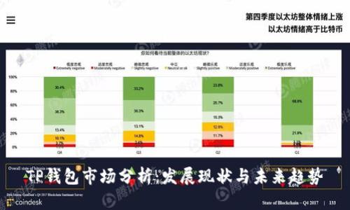 TP钱包市场分析:发展现状与未来趋势