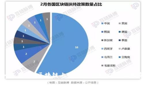 如何在BSN区块链上查询钱包地址：全面指南