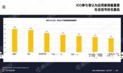 全面解析Abey数字钱包及其货币知识