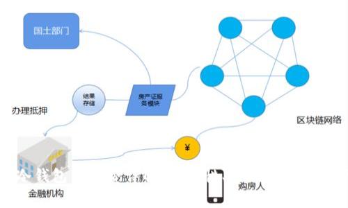 TP冷钱包手续费详解:安全性、费用和使用指南