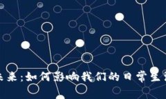 数字钱包的未来：如何影响我们的日常生活与消