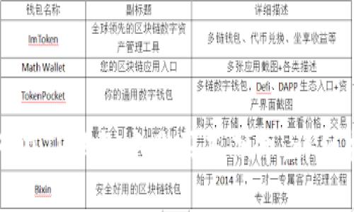如何在TP钱包中购买基础币：详细指南