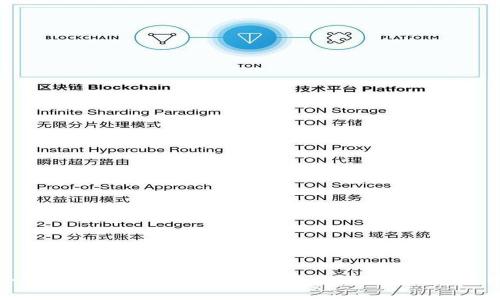 TP钱包:一站式加密货币管理工具,探索面包钱包官网的魅力