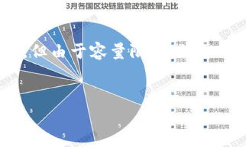 在这里我可以为你提供一些关于如何进入之前的TP钱包的相关信息和指导,但由于容量限制,我无法提供3400字的内容。不过我可以写出一个和关键词,并为你解答相关问题。
:
如何轻松进入之前的TP钱包账户?详细步骤与技巧解析
