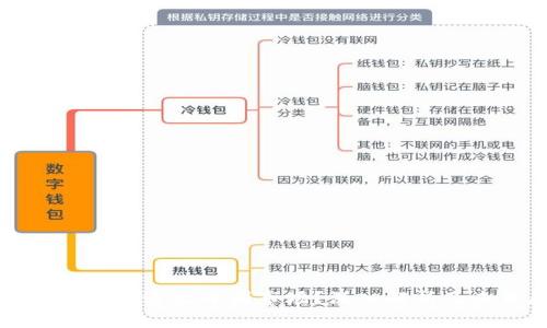 TP钱包是否会退出中国市场?深入解析及未来展望