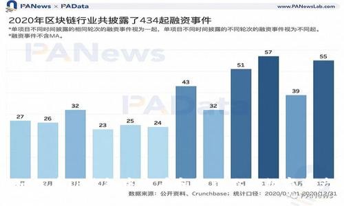 如何在TP钱包中查看和管理你的数字资产