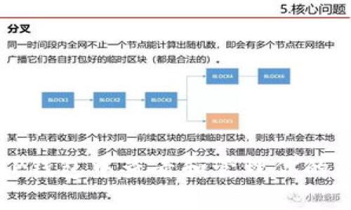 如何在TP钱包中查看和管理你的数字资产