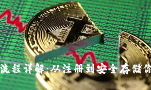 TP钱包使用流程详解:从注册到安全存储你的加密资产