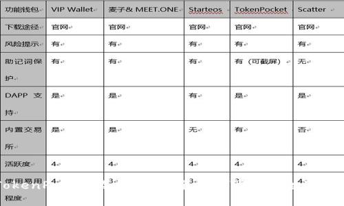 TokenPocket冷钱包:安全性与可靠性全面解析