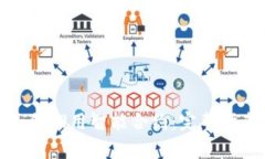 tp钱包地址如何调用智能合约:完整指南与实用技