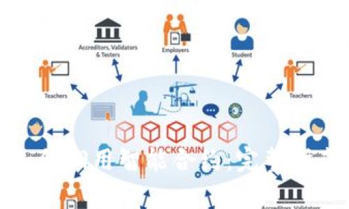 tp钱包地址如何调用智能合约:完整指南与实用技巧