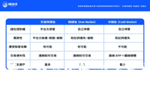 区块链钱包基础知识全解:什么是区块链钱包?
