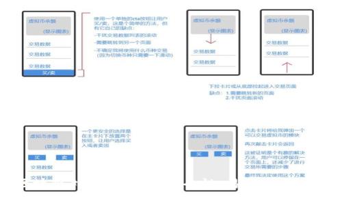揭秘区块链外星人钱包:安全性、易用性与未来潜力