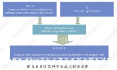 TP钱包中TPT币的总量及其影响因素详解