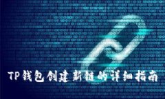 TP钱包创建新链的详细指南