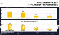 狮子头加密钱包使用指南:保障你的数字资产安