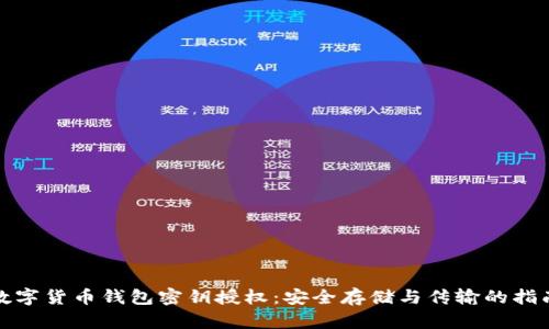 数字货币钱包密钥授权:安全存储与传输的指南