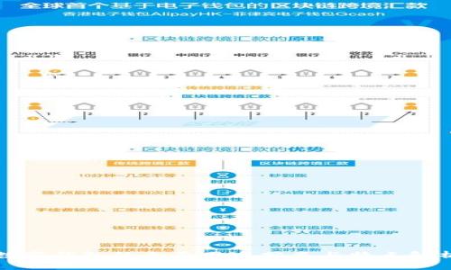 数字钱包的全面用途分类与特点解析
