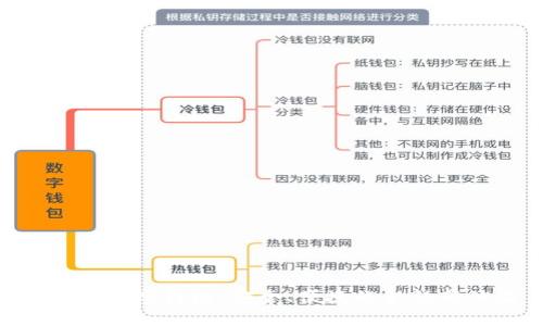 Ubank数字钱包:安全、便捷的金融新体验