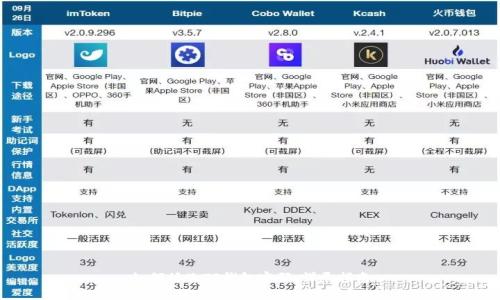 如何修改TP钱包密码:详尽指南