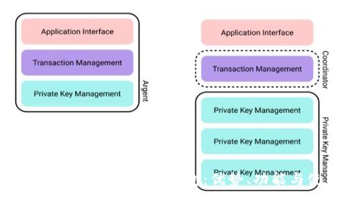 全面解析区块链One万能钱包:优势、功能与使用指南