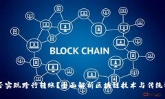 区块链钱包能否实现跨行转账?全面解析区块链