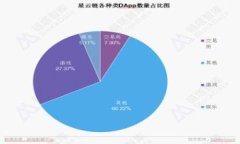 深入解析TP钱包BSC:区块链数字资产管理的未来