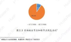 全国开通的数字钱包:引领支付新时代