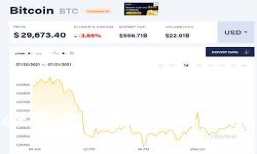 TokenPocket开发文档:全面指南与最佳实践