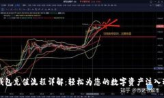 TP钱包充值流程详解:轻松为您的数字资产注入动