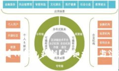 如何查看TP钱包私钥?详细指南与注意事项