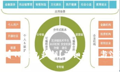 如何查看TP钱包私钥?详细指南与注意事项