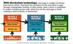 TokenPocket在数字钱包市场的排名与分析
