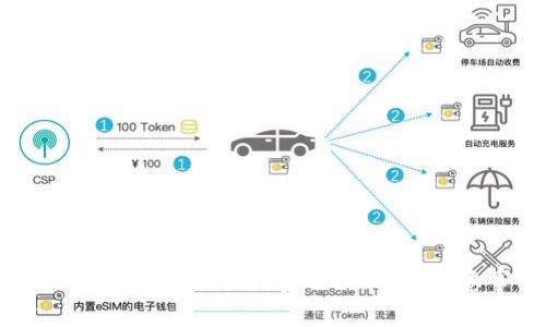 TP钱包提现门槛详解:费用、时间及注意事项