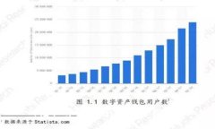 TokenPocket的兑换详细指南:如何轻松进行加密资产