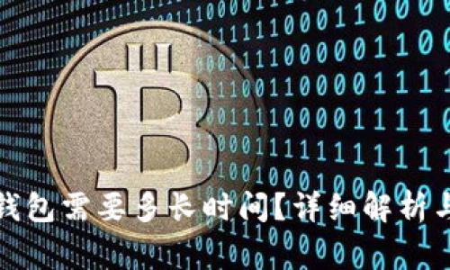 抹茶提币到TP钱包需要多长时间？详细解析与常见问题解答