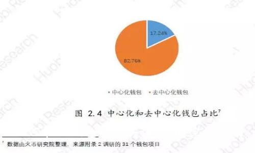 如何在TP钱包上购买海盗币:完整指南