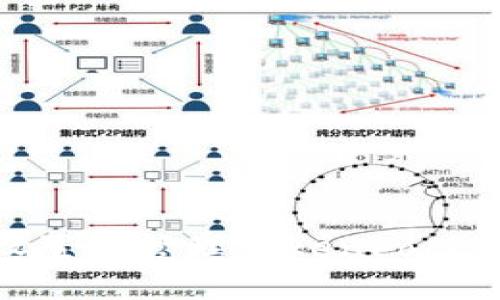 如何安全设置和管理TokenPocket支付密码
