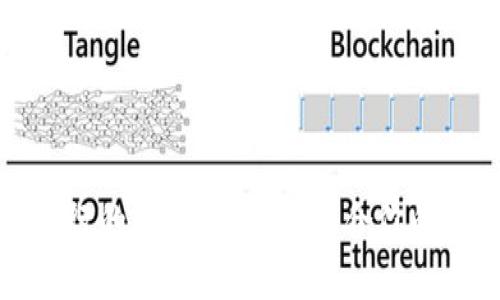 数字钱包与银行的结合:选择最适合你的数字钱包银行