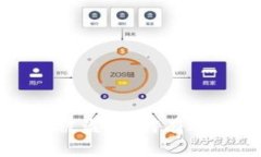 TP钱包资产被盗,如何有效报警和维权