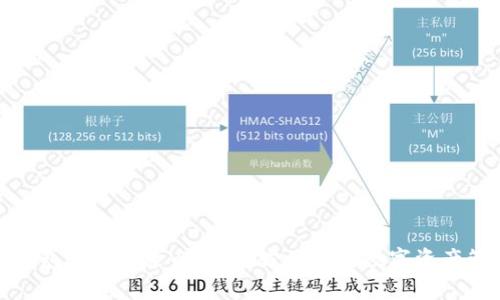 TP钱包手机登录全解析,方便你的数字资产管理