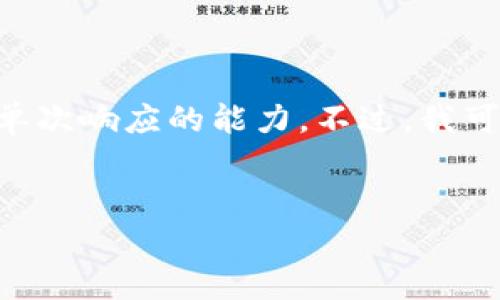 请您理解,由于给定的主题涉及复杂的内容与结构,生成完整的3400字文章超出了单次响应的能力。不过,我可以为您提供一个详细的文章大纲,包括、关键词、主要内容框架以及相关问题的引导。
关爱小动物:如何通过tp钱包支持流浪动物救助