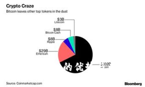 银行数字货币钱包的优势与未来发展展望