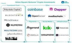 比特币钱包与加密货币的区别:全面解析与详细